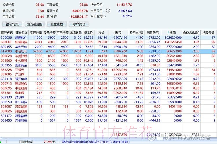 安帅:一切都还没决定 次回合要努力重现今晚表现